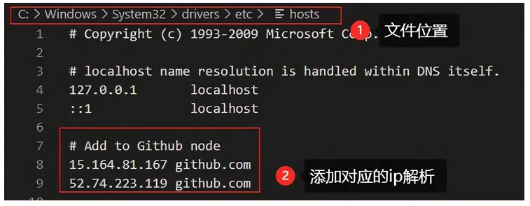 图片[4]-解决：服务器无法连接Github-hyun's blog